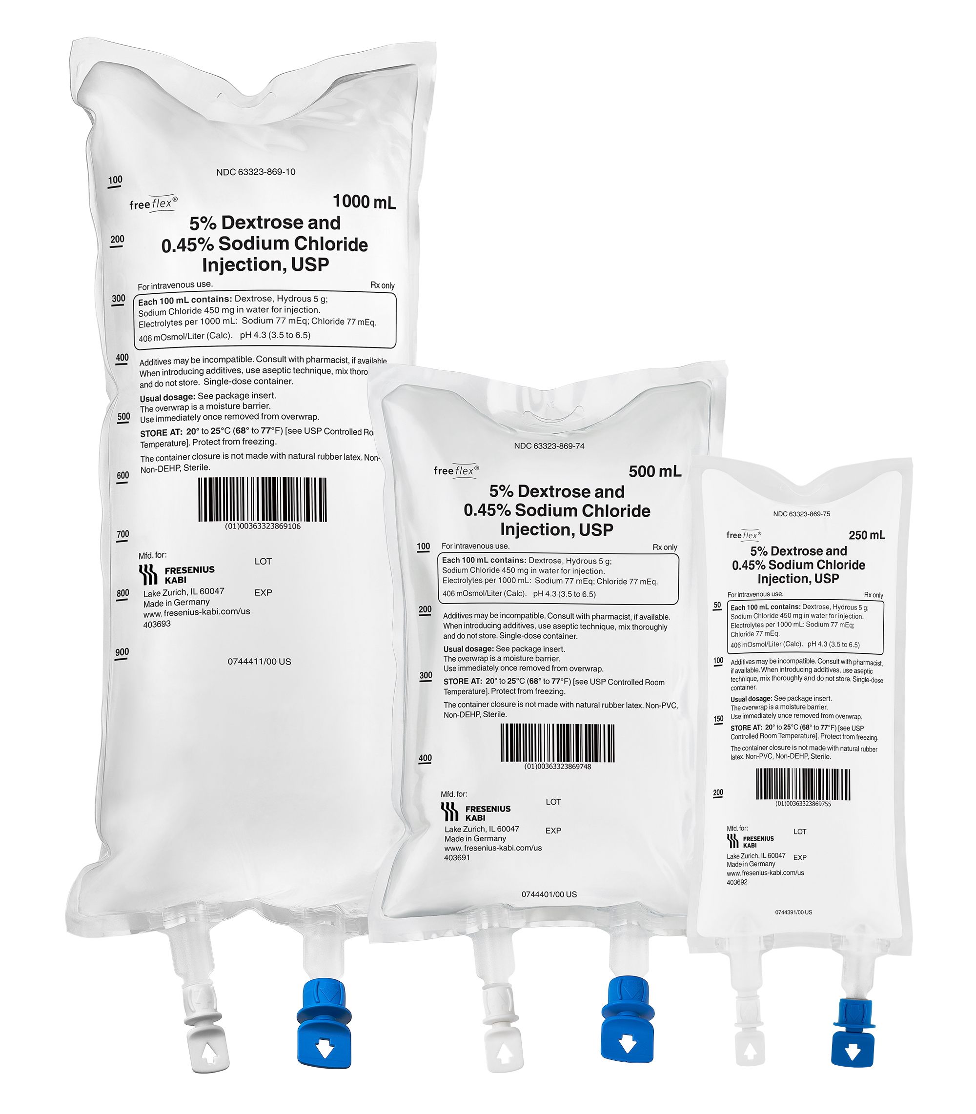 Fresenius Kabi USA Product Details